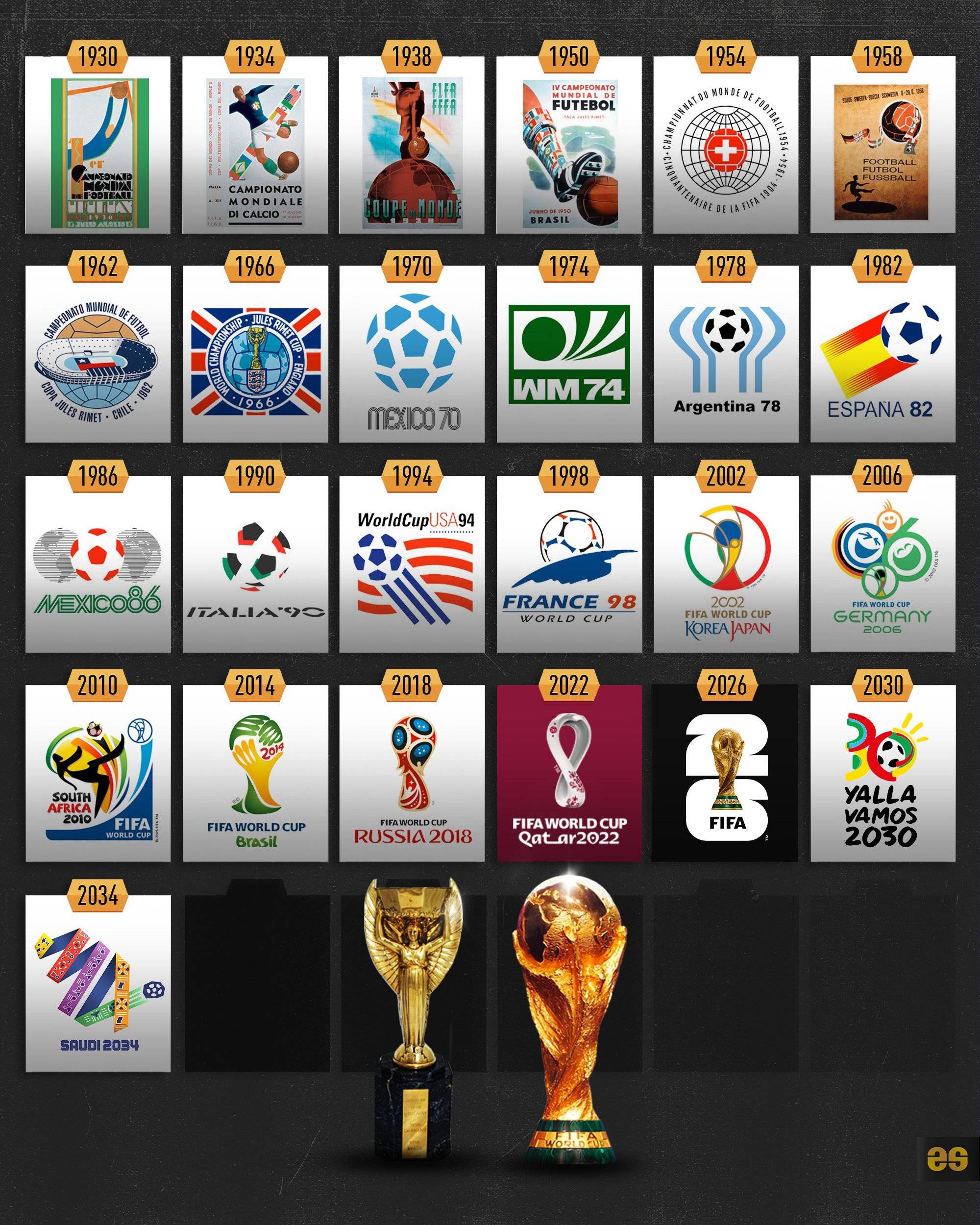 风险与回报 风险与回报