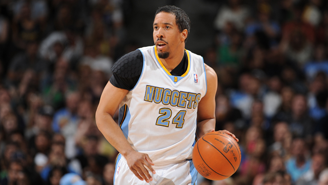 收益的背景 收益的背景