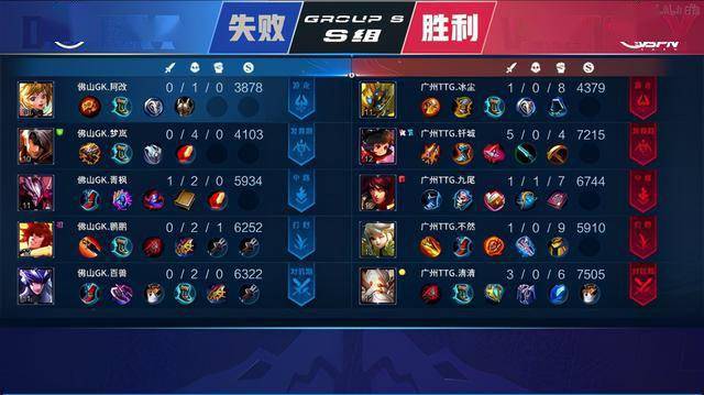 加维的故事 加维的故事