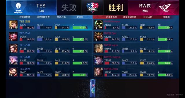 介于节约与 介于节约与