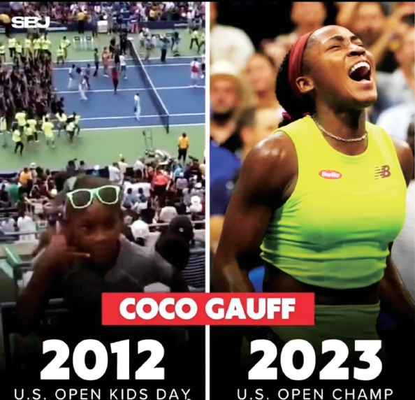 部之间的协 部之间的协