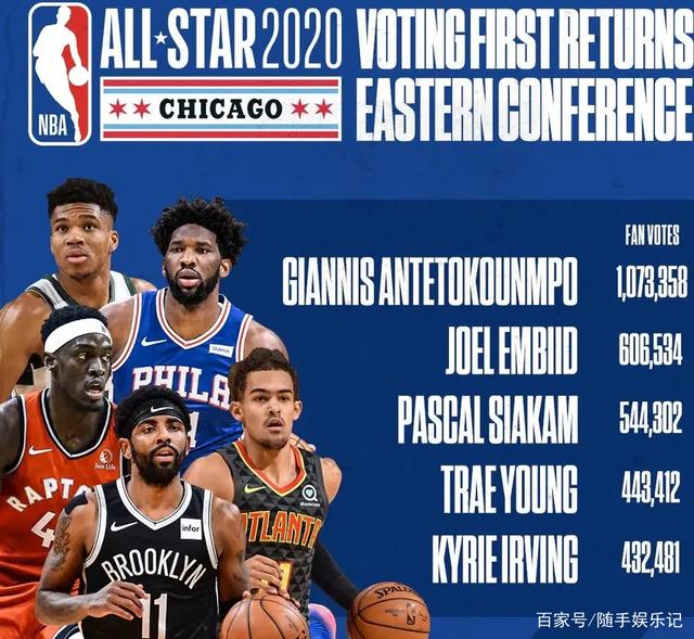 樊振东的选 樊振东的选