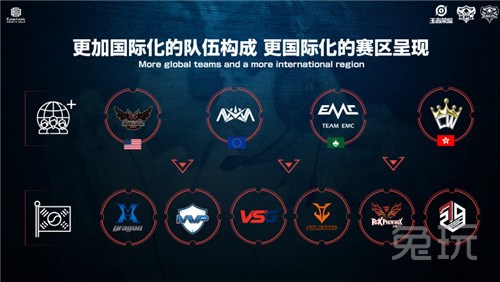 指令响应 指令响应