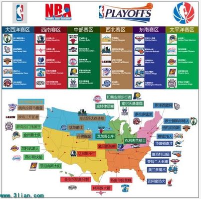 阶段性目标 阶段性目标