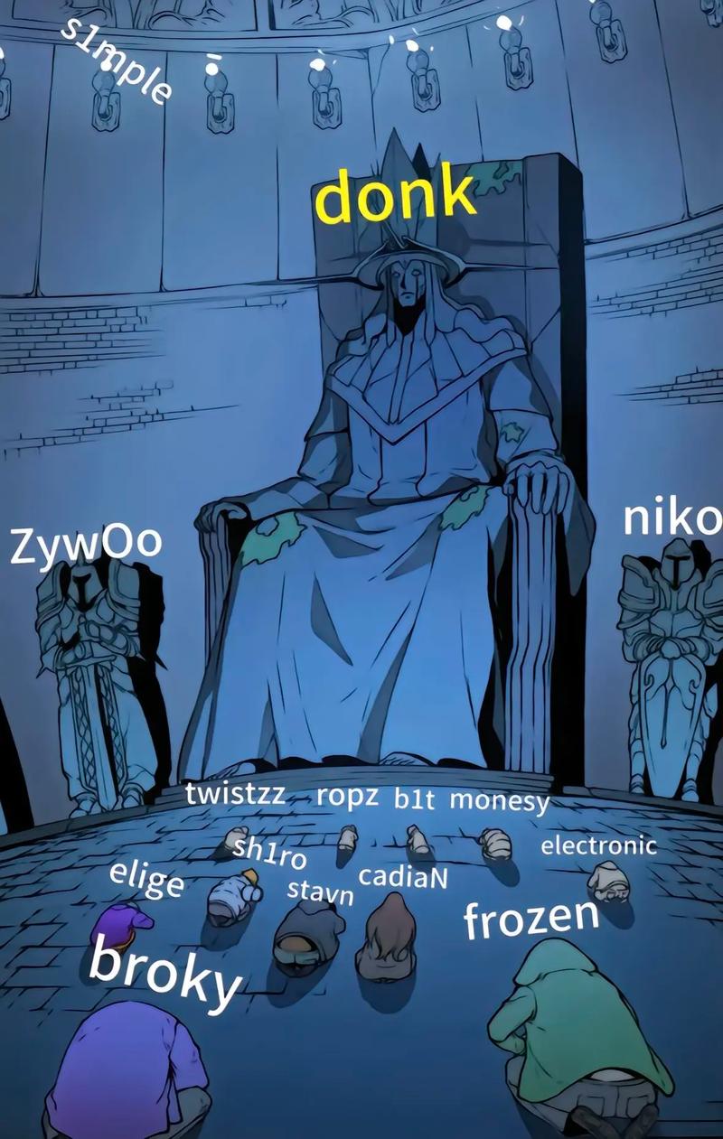 此类